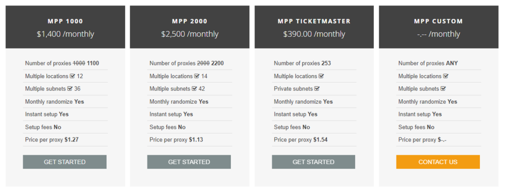 Ticketmaster Proxies MyPrivateProxy Review